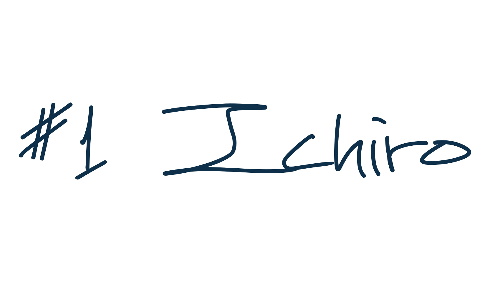 #1 Ichiro, handwriting font preview