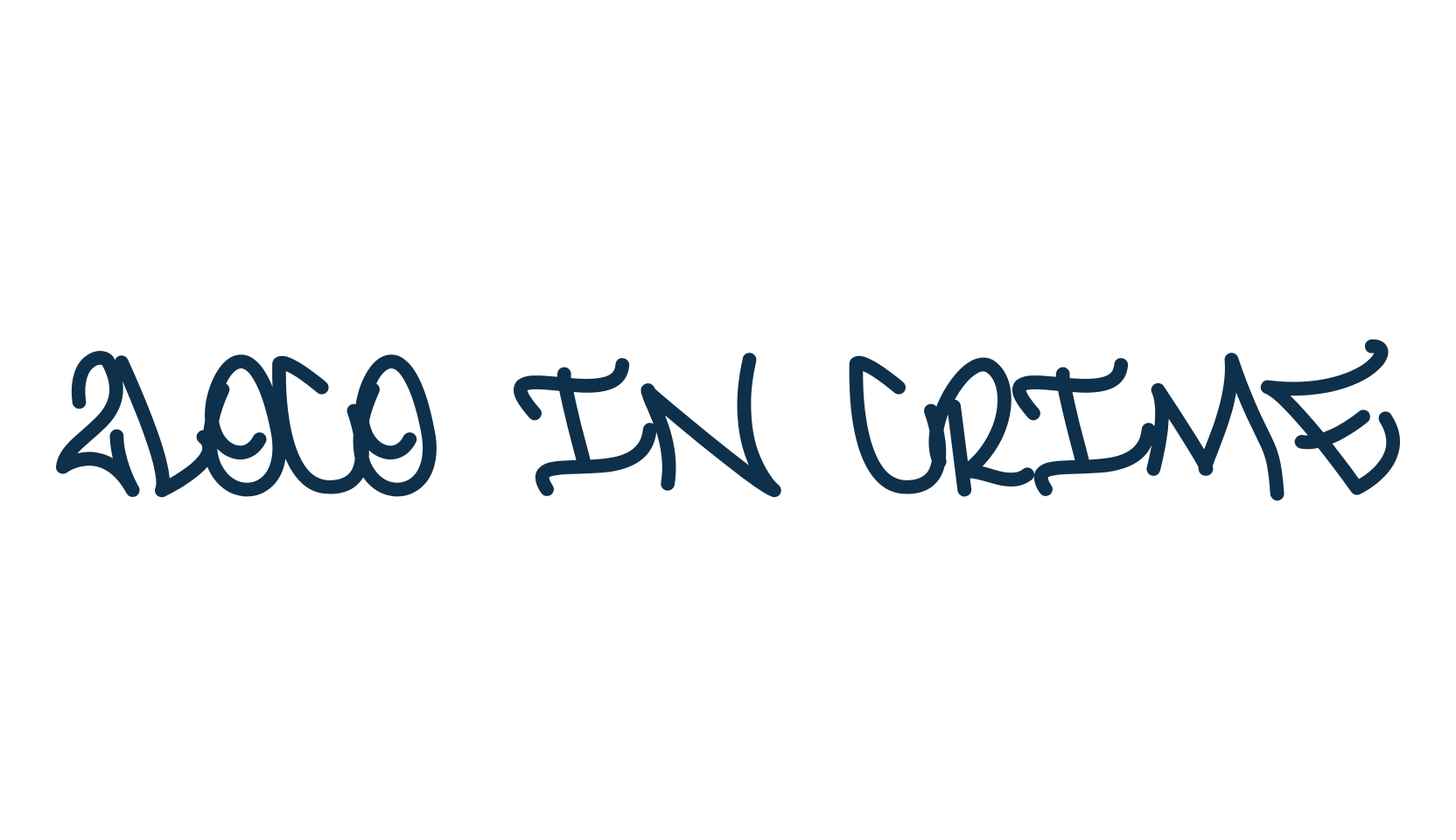 2Loco In Crime, script graffiti fancy decorative calligraphy font preview