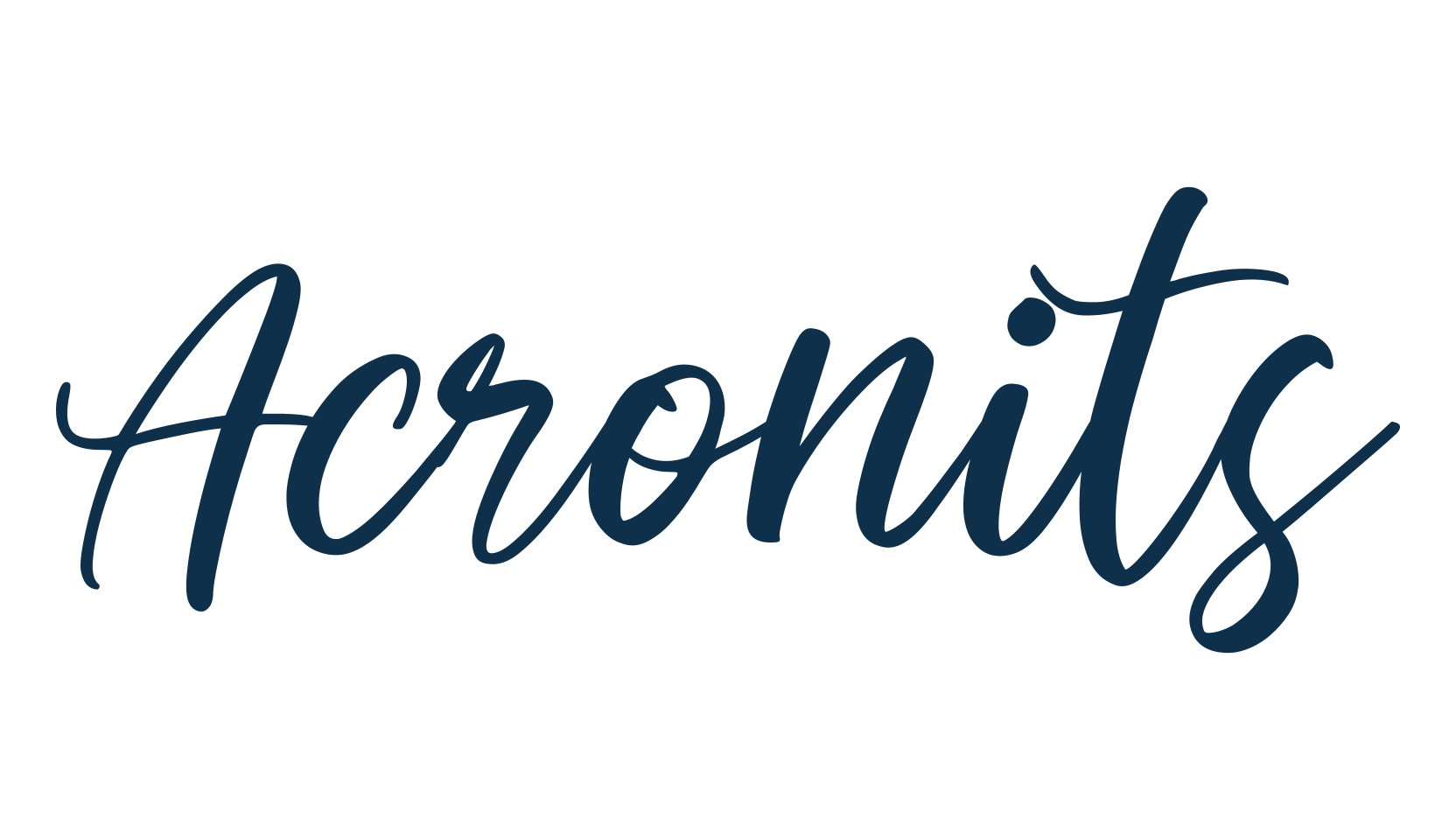 Acronits, script calligraphy fancy decorative font preview