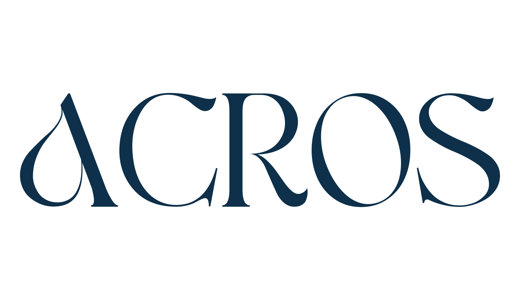 Acros, retro font preview