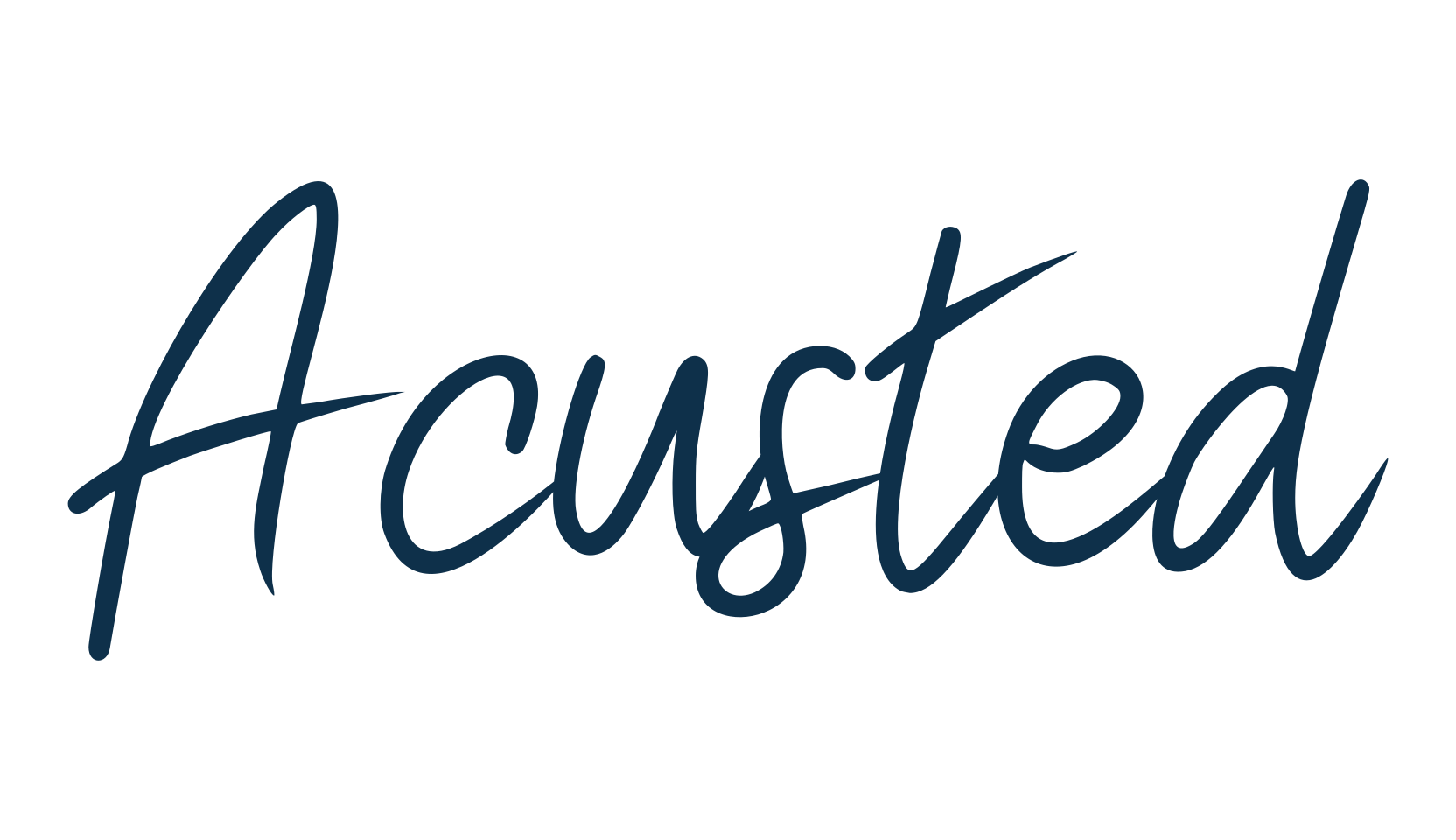Acusted, handwriting font preview