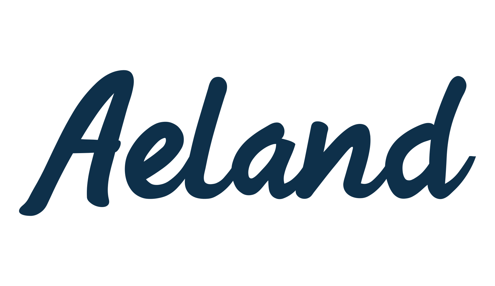 Aeland, handwriting font preview