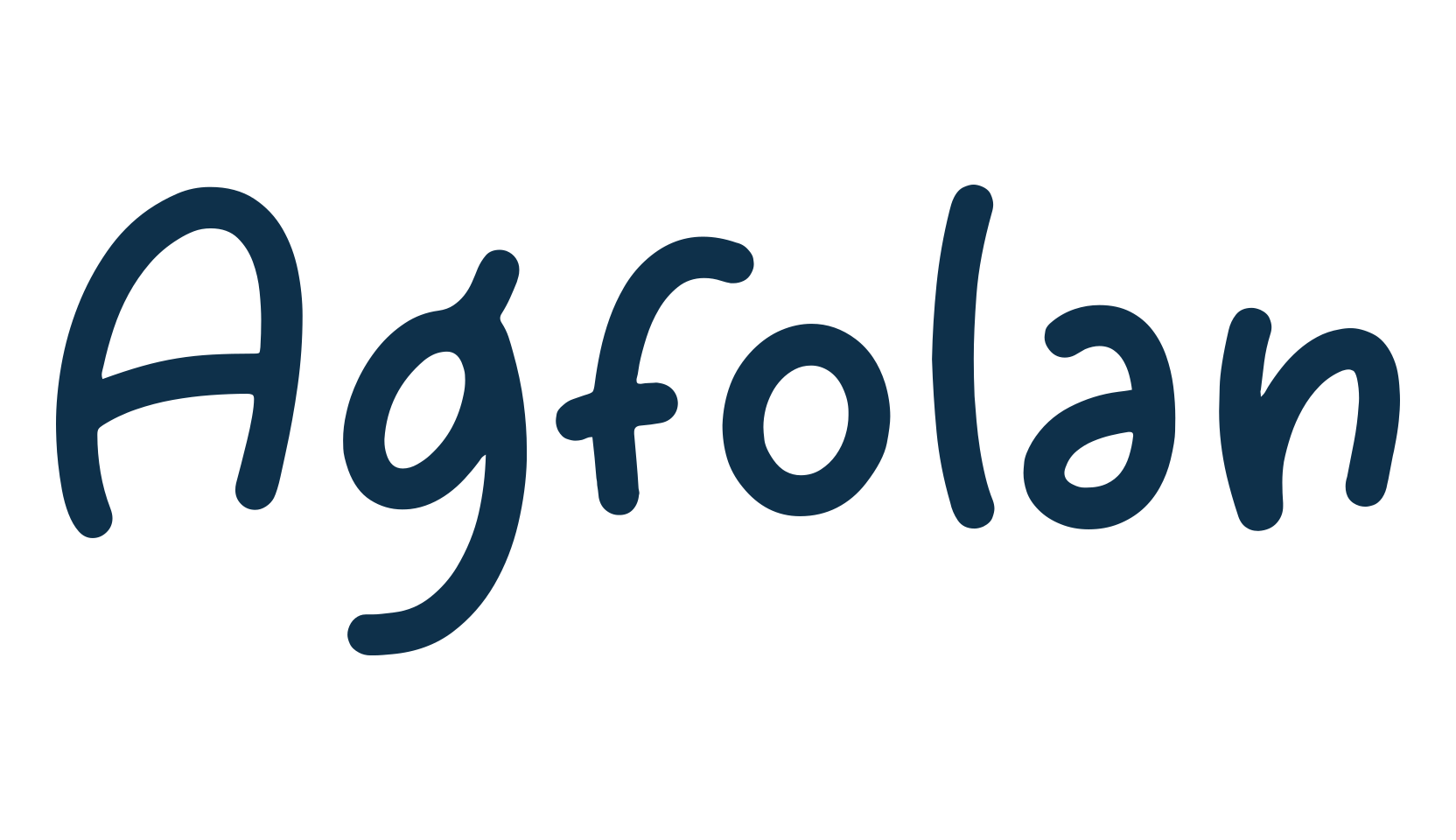 Agfolan, script handwritten fancy decorative calligraphy font preview