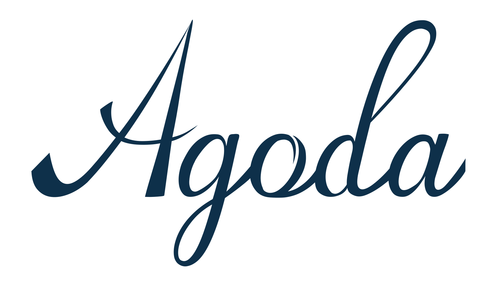 Agoda, script calligraphy fancy decorative font preview