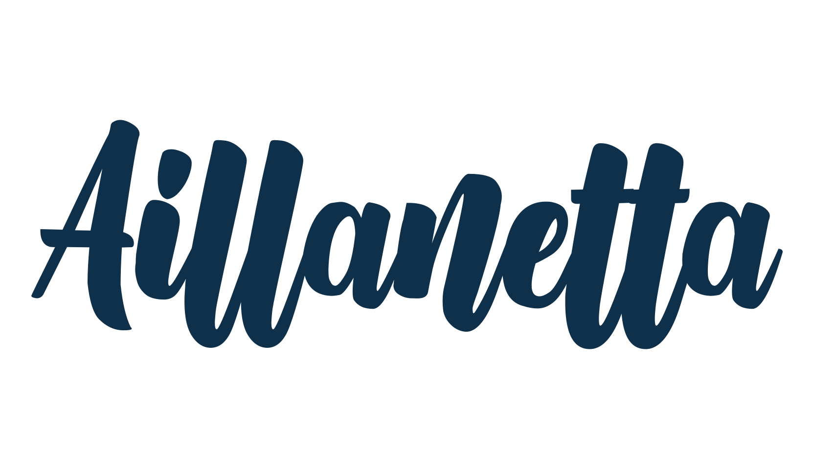Aillanetta, display market font preview