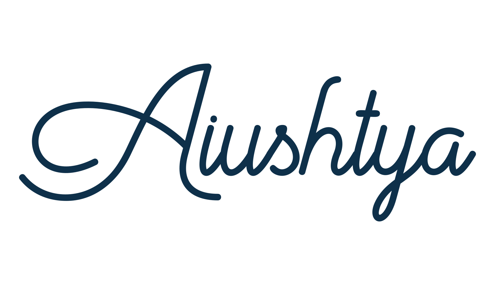 Aiushtya, various font preview
