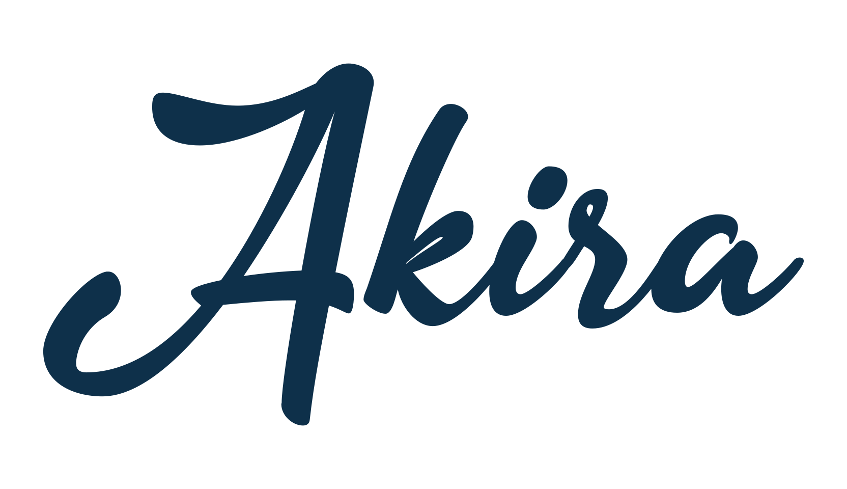 Akira, script handwritten fancy decorative calligraphy font preview