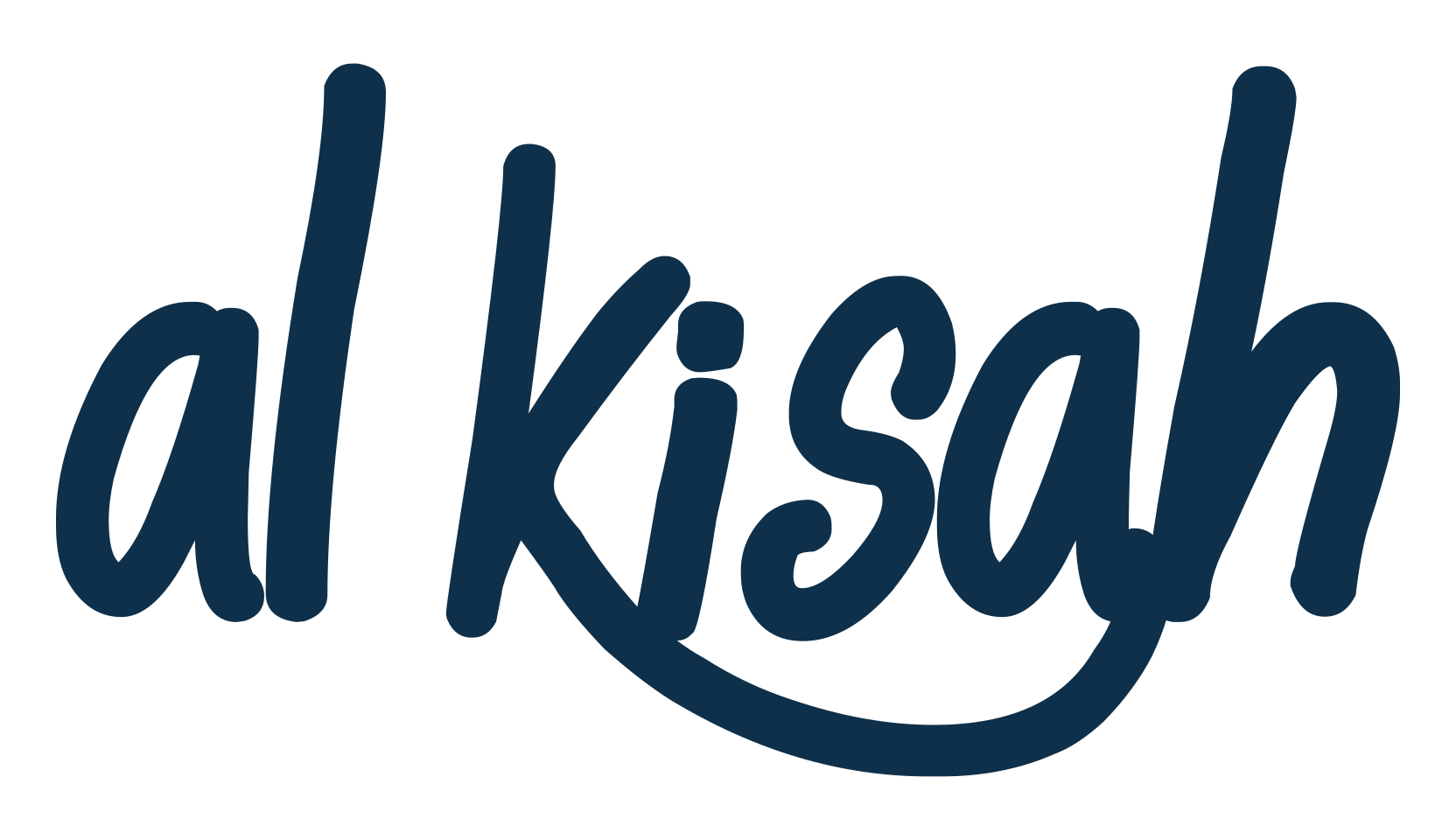 Al Kisah, fancy cartoon decorative comic font preview