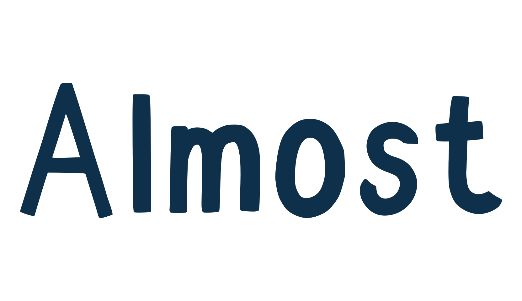 Almost, various font preview