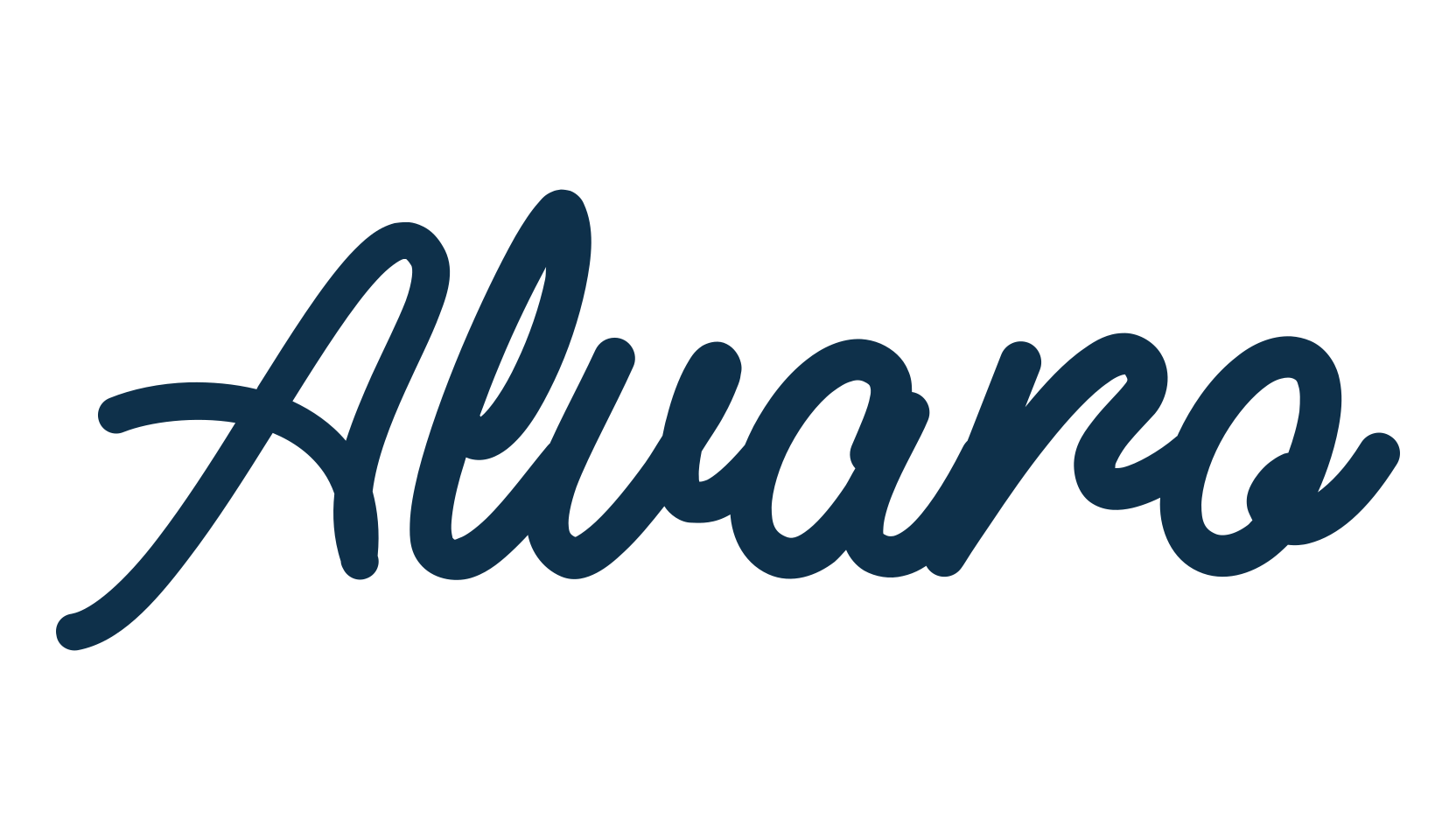 Alvaro (alvaro-2), handwriting font preview