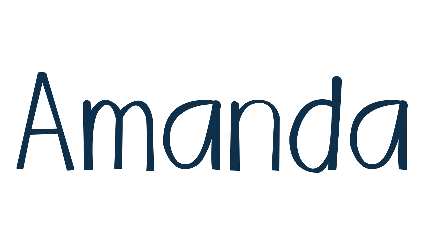 Amanda (amanda), fancy various decorative font preview