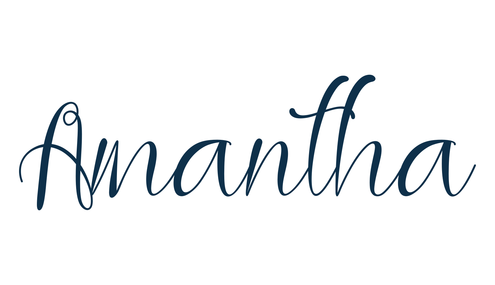 Amantha, display market font preview
