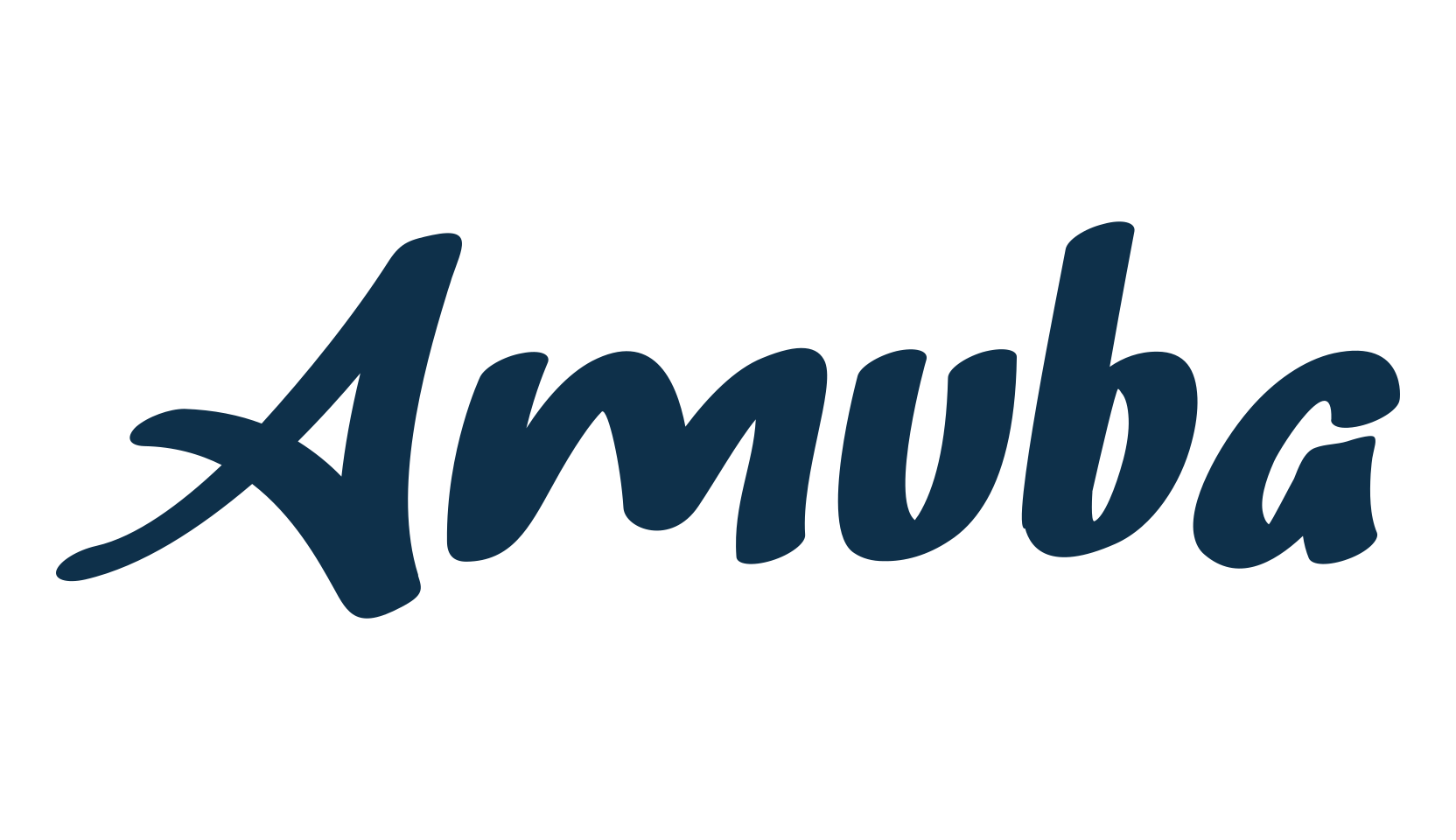 Amuba, handwriting font preview