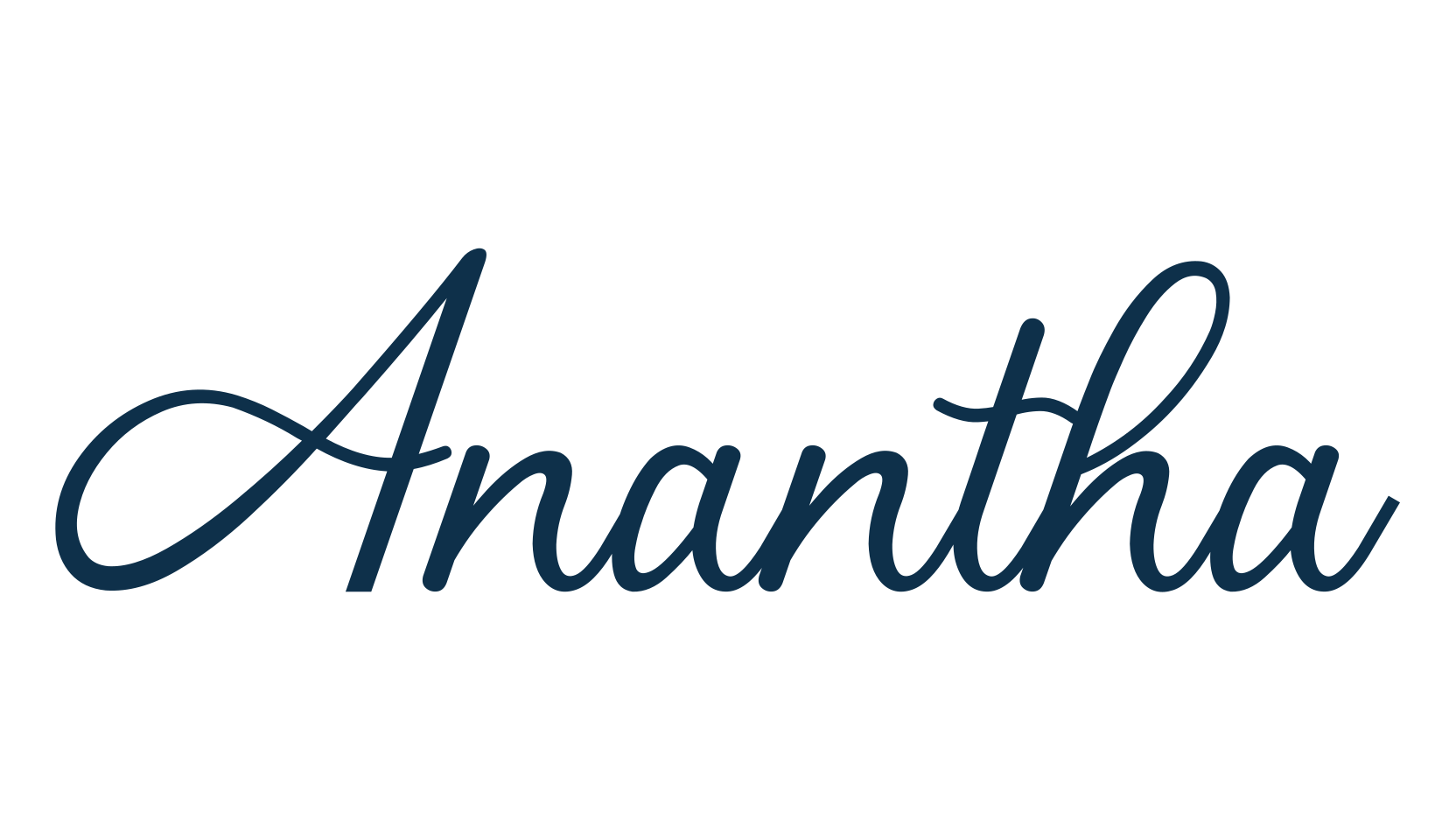 Anantha, script calligraphy fancy decorative font preview