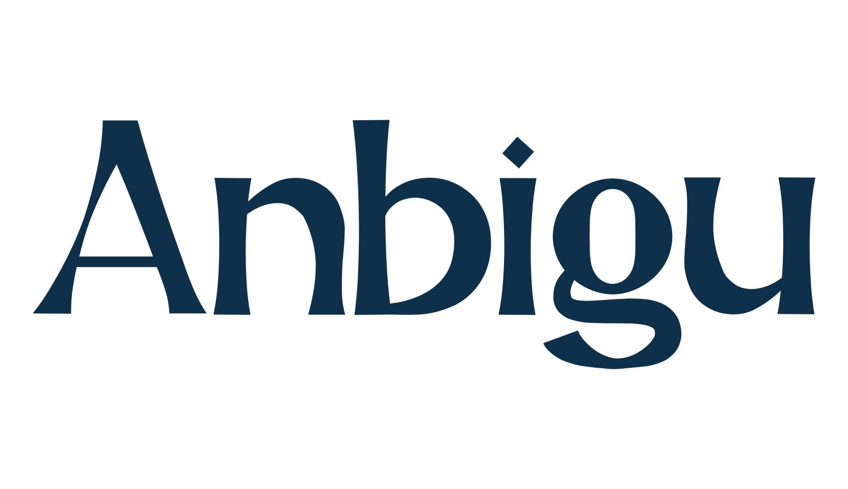 Anbigu, various font preview