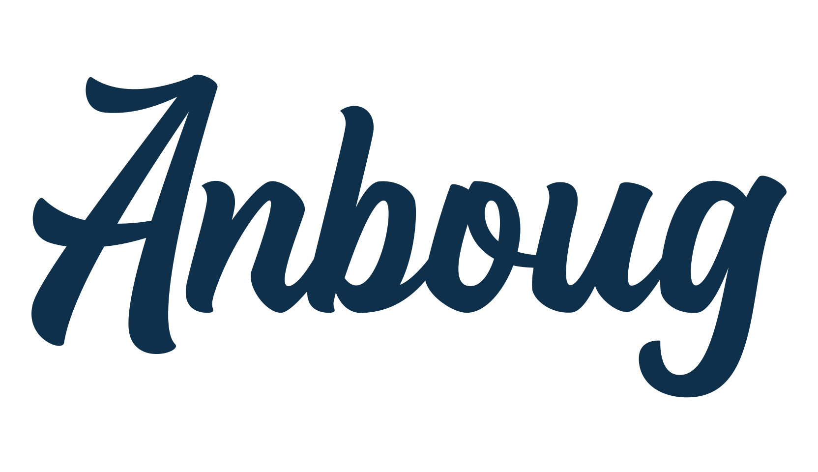 Anboug, display market font preview