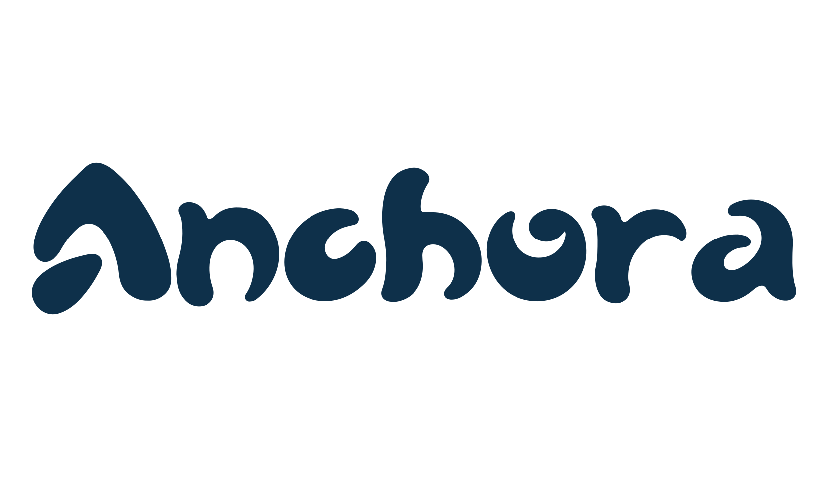 Anchora, fancy groovy decorative font preview