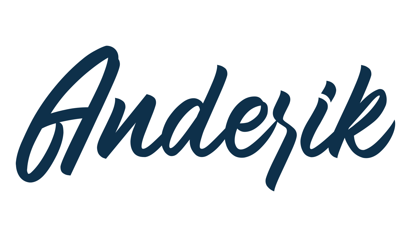 Anderik, script brush fancy decorative calligraphy font preview