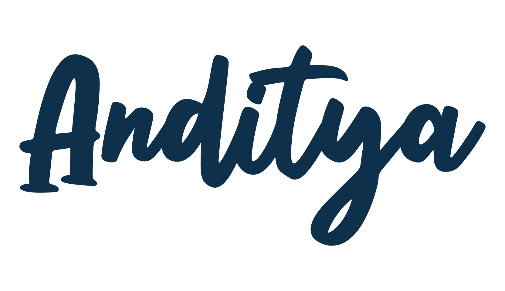 Anditya, brush font preview