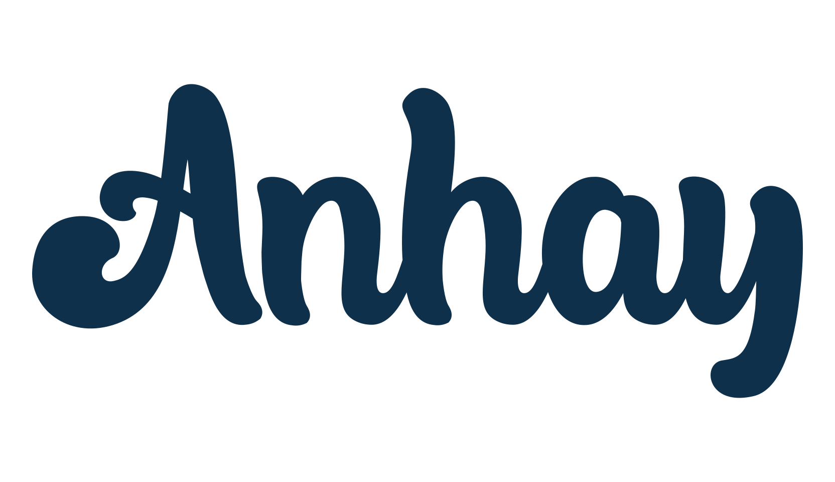 Anhay, display market font preview