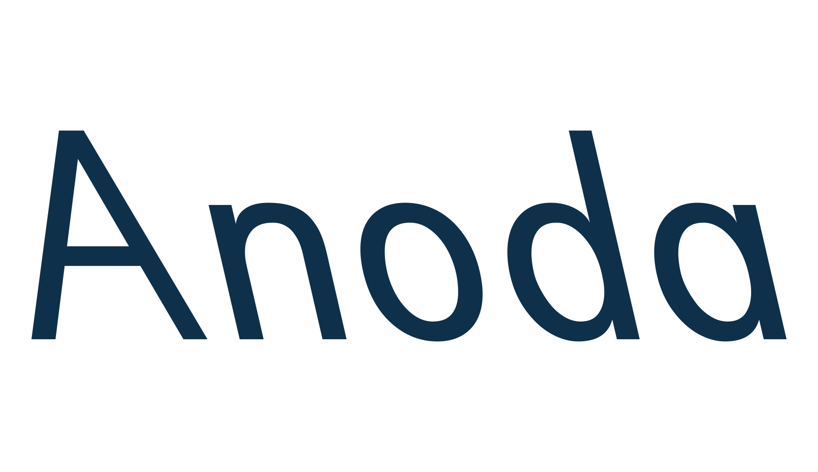 Anoda, sans serif font preview