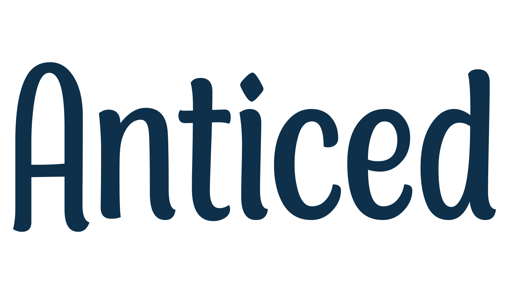 Anticed, display market font preview