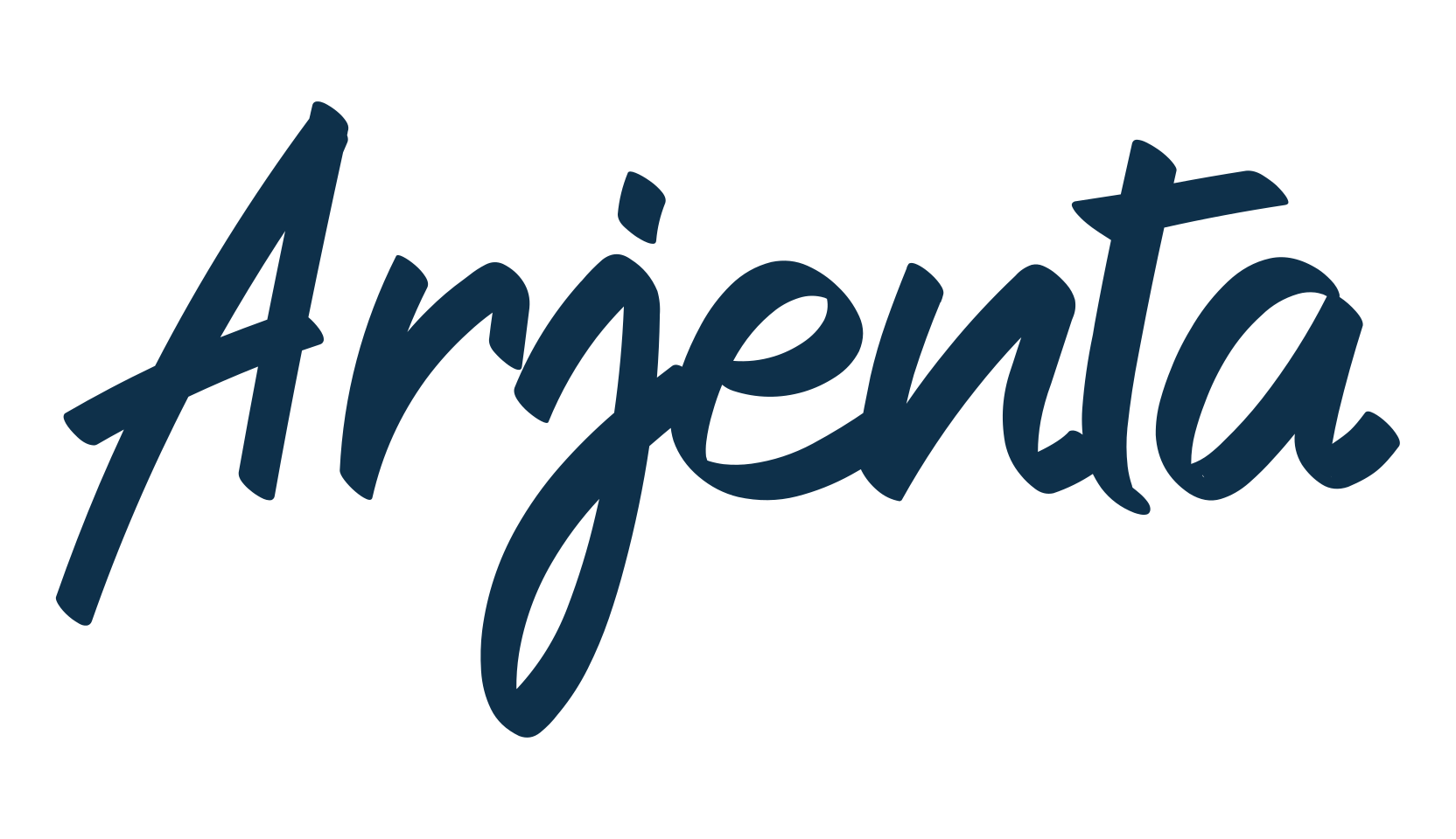 Arjenta, handwriting font preview