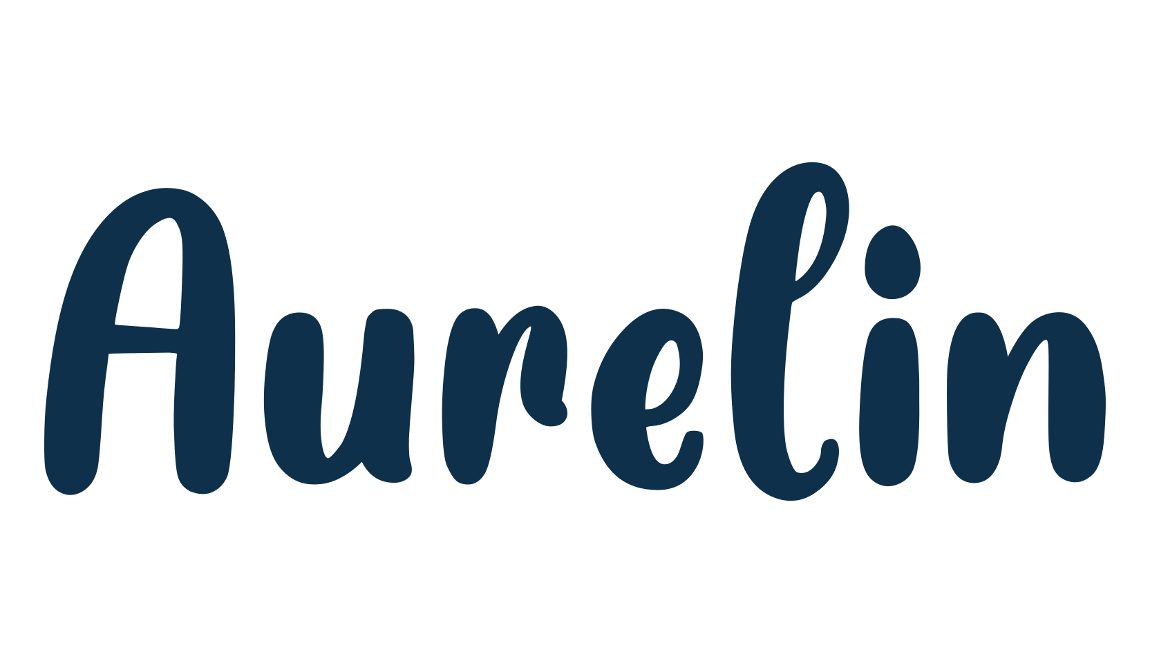 Aurelin, display market font preview