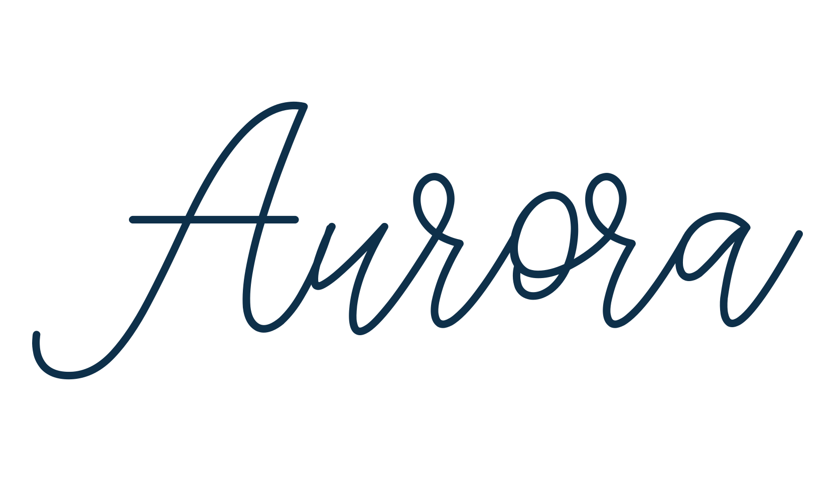 Aurora (aurora-3), handwriting font preview