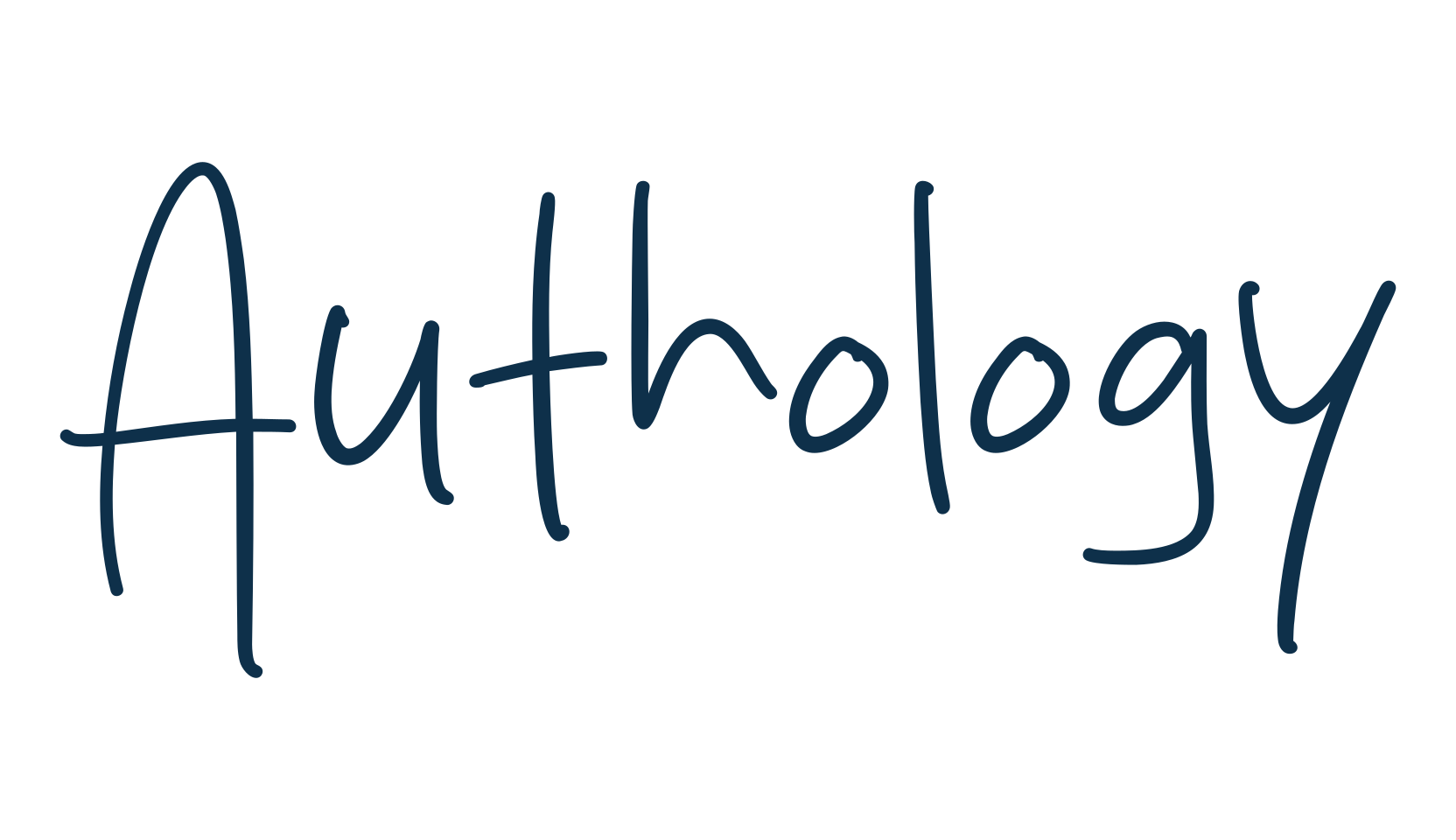 Authology, handwriting font preview
