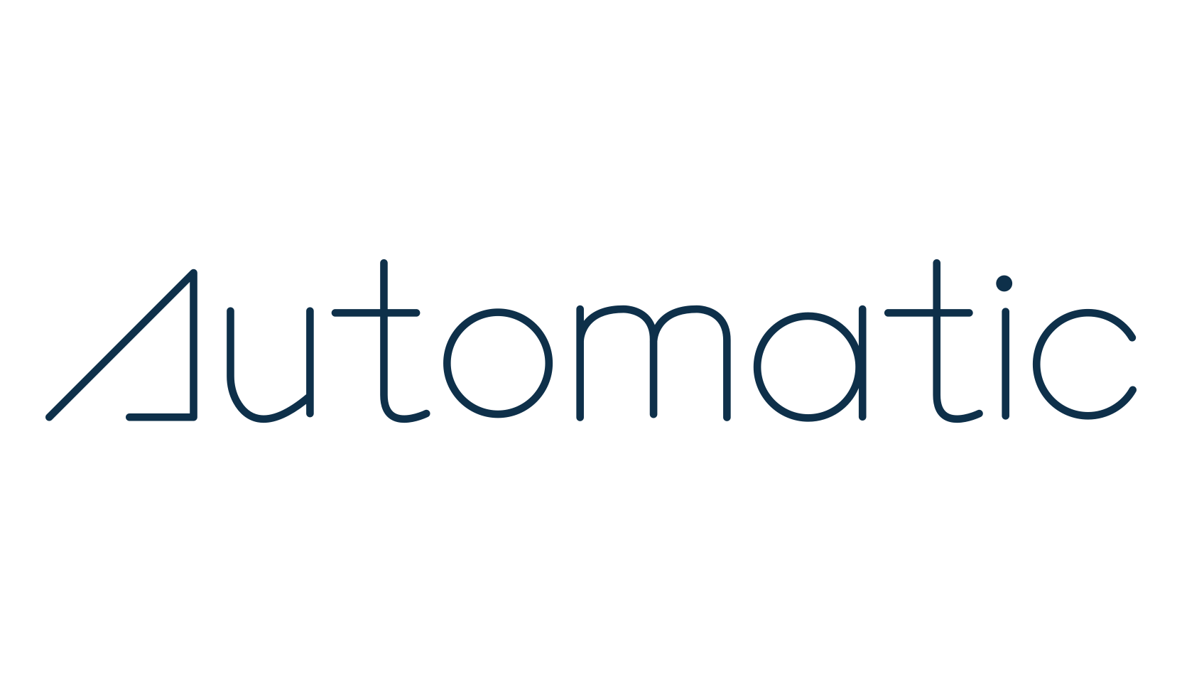 Automatic, various font preview