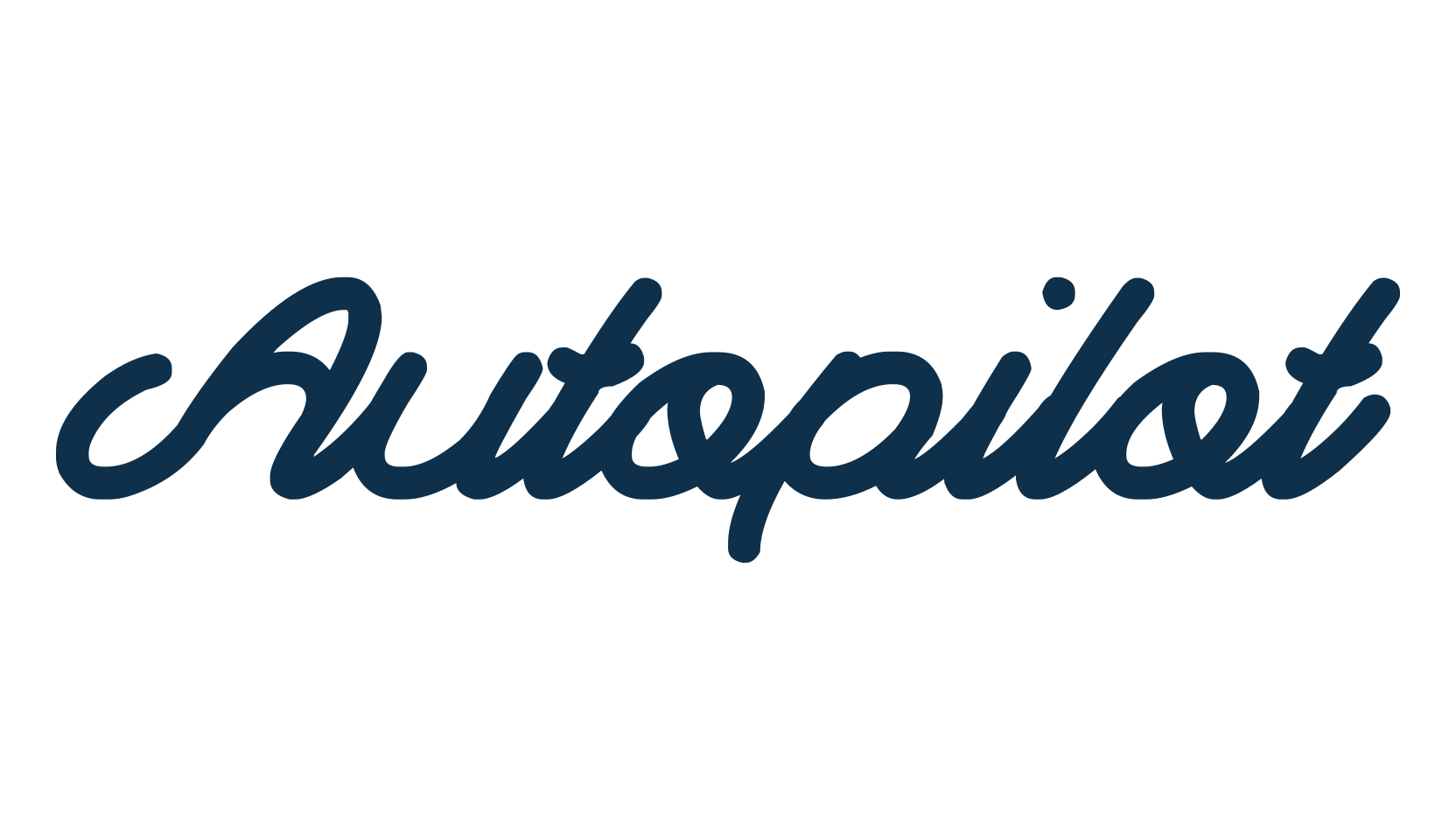 Autopilot (autopilot), display market font preview