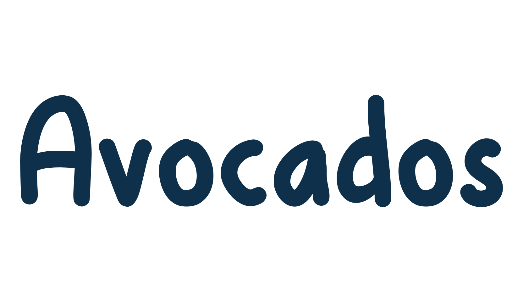 Avocados, script handwritten fancy decorative calligraphy font preview