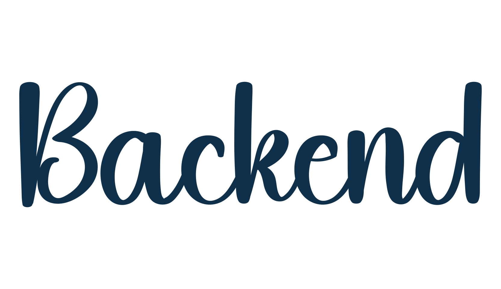 Backend, handwriting font preview