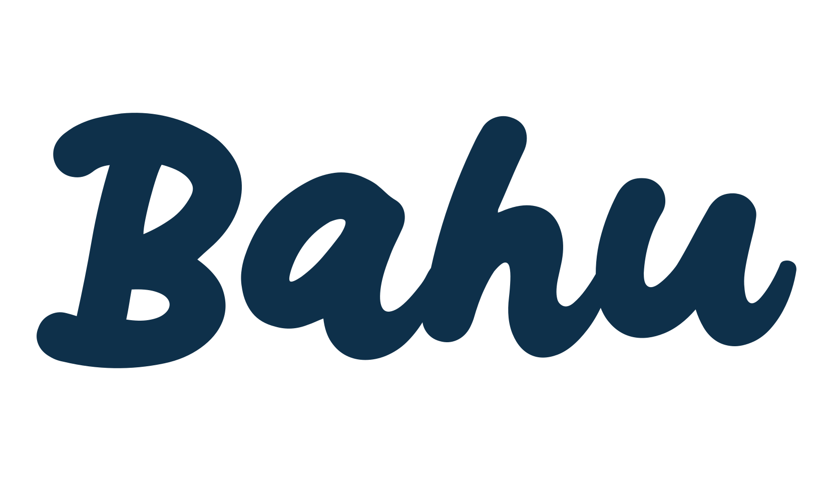 Bahu, various font preview