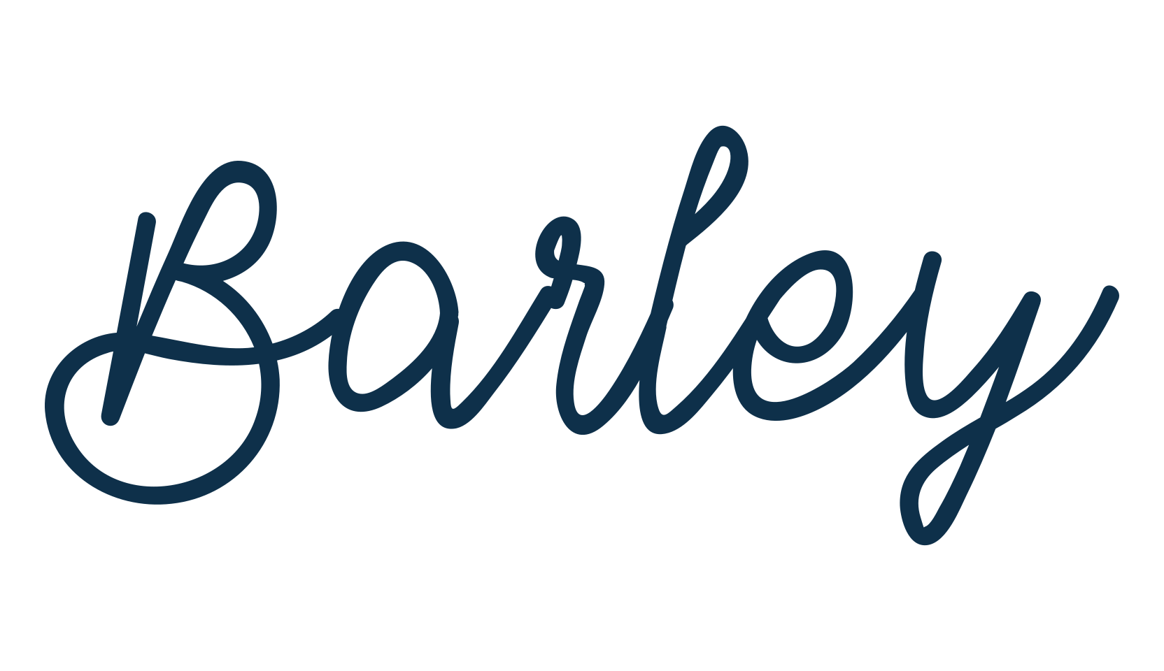 Barley (barley), fancy decorative font preview