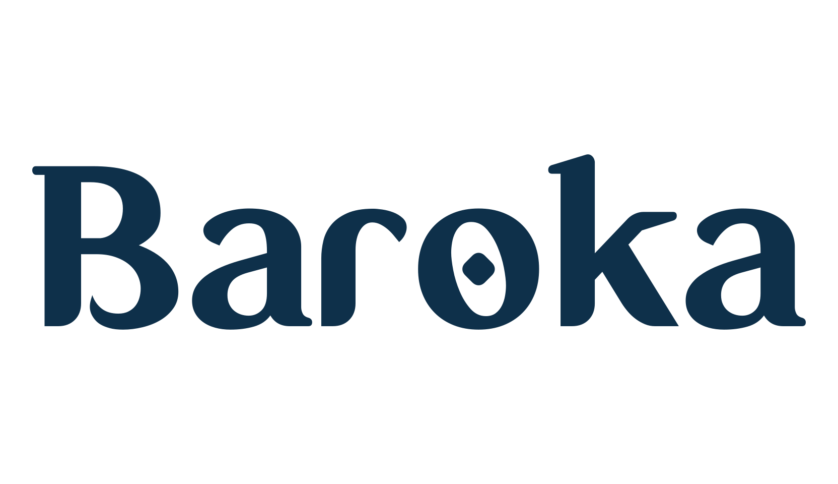 Baroka, fancy various basic font preview