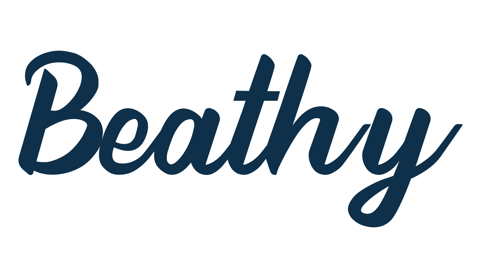 Beathy, display market font preview