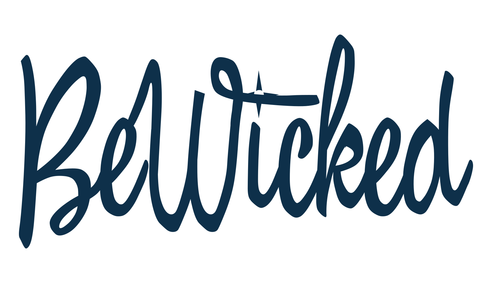 BeWicked, fancy various decorative script calligraphy font preview
