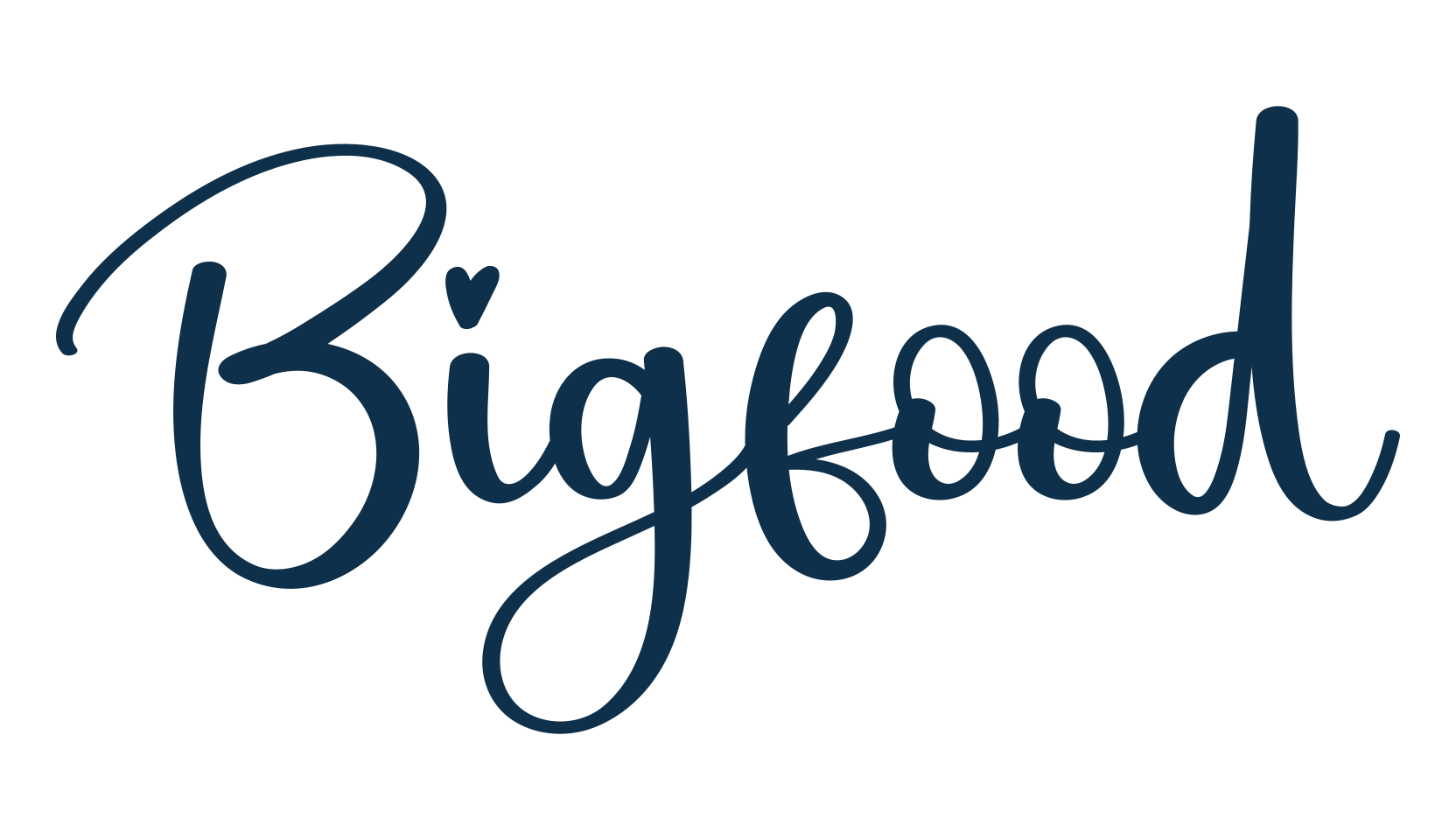 Bigfood, script calligraphy fancy decorative font preview