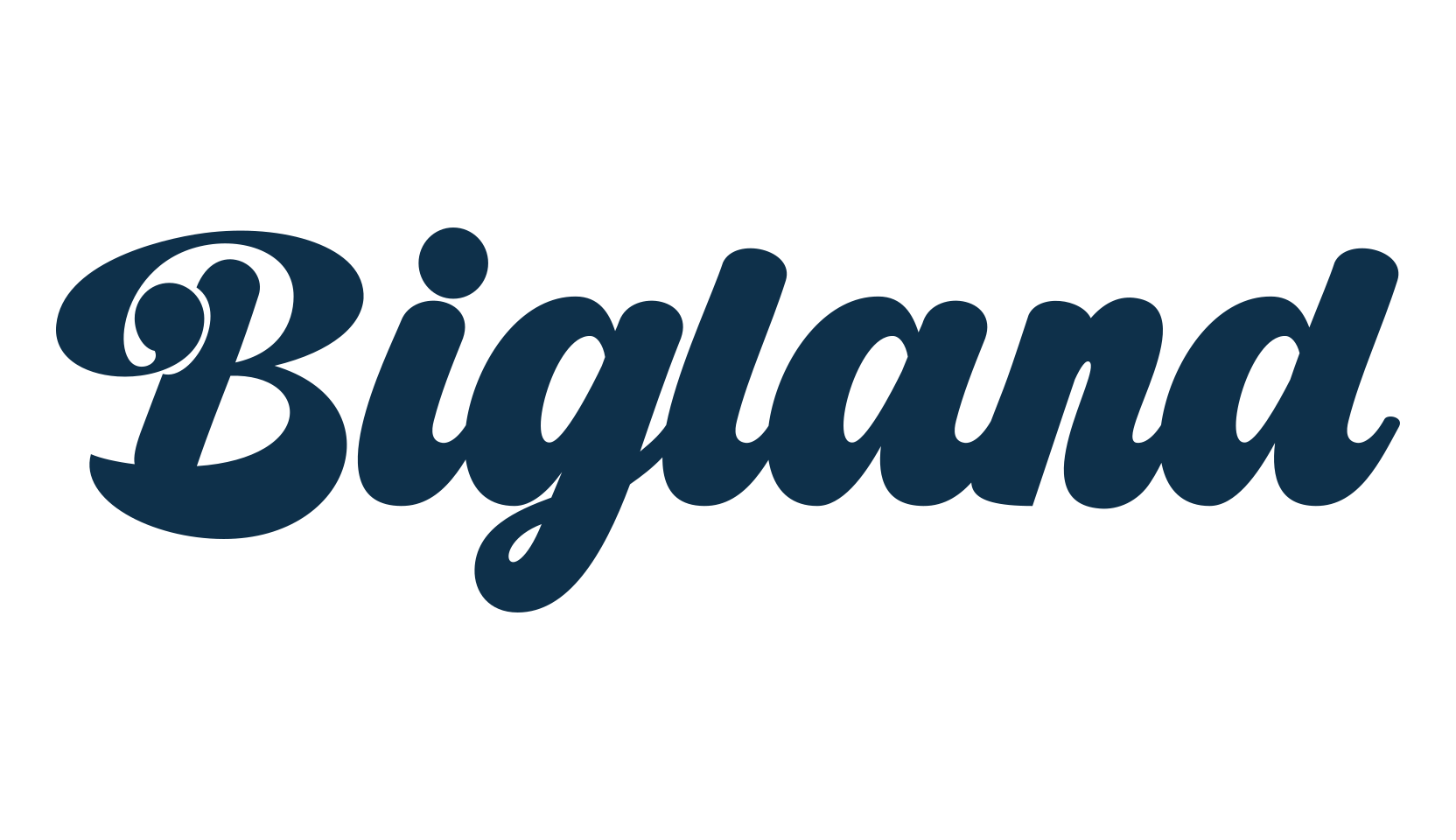 Bigland, various font preview