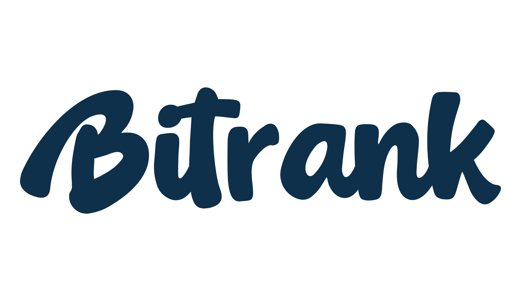 Bitrank, fancy various decorative script calligraphy font preview