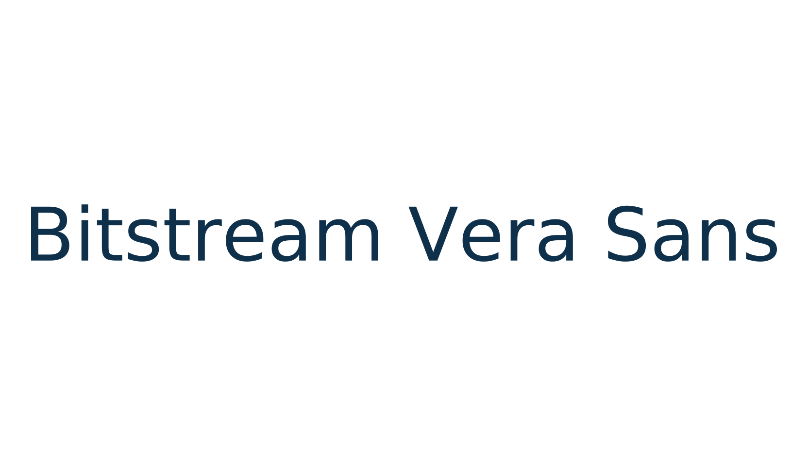 Bitstream Vera Sans, basic sans serif font preview