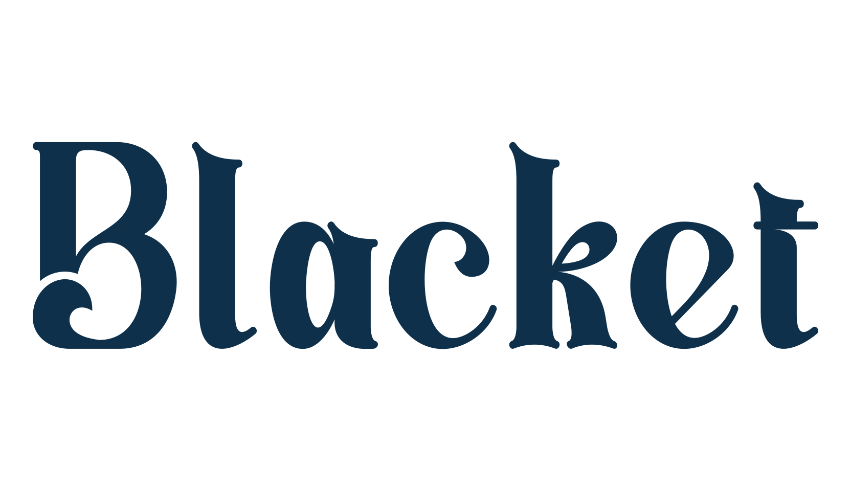 Blacket, fancy retro decorative font preview