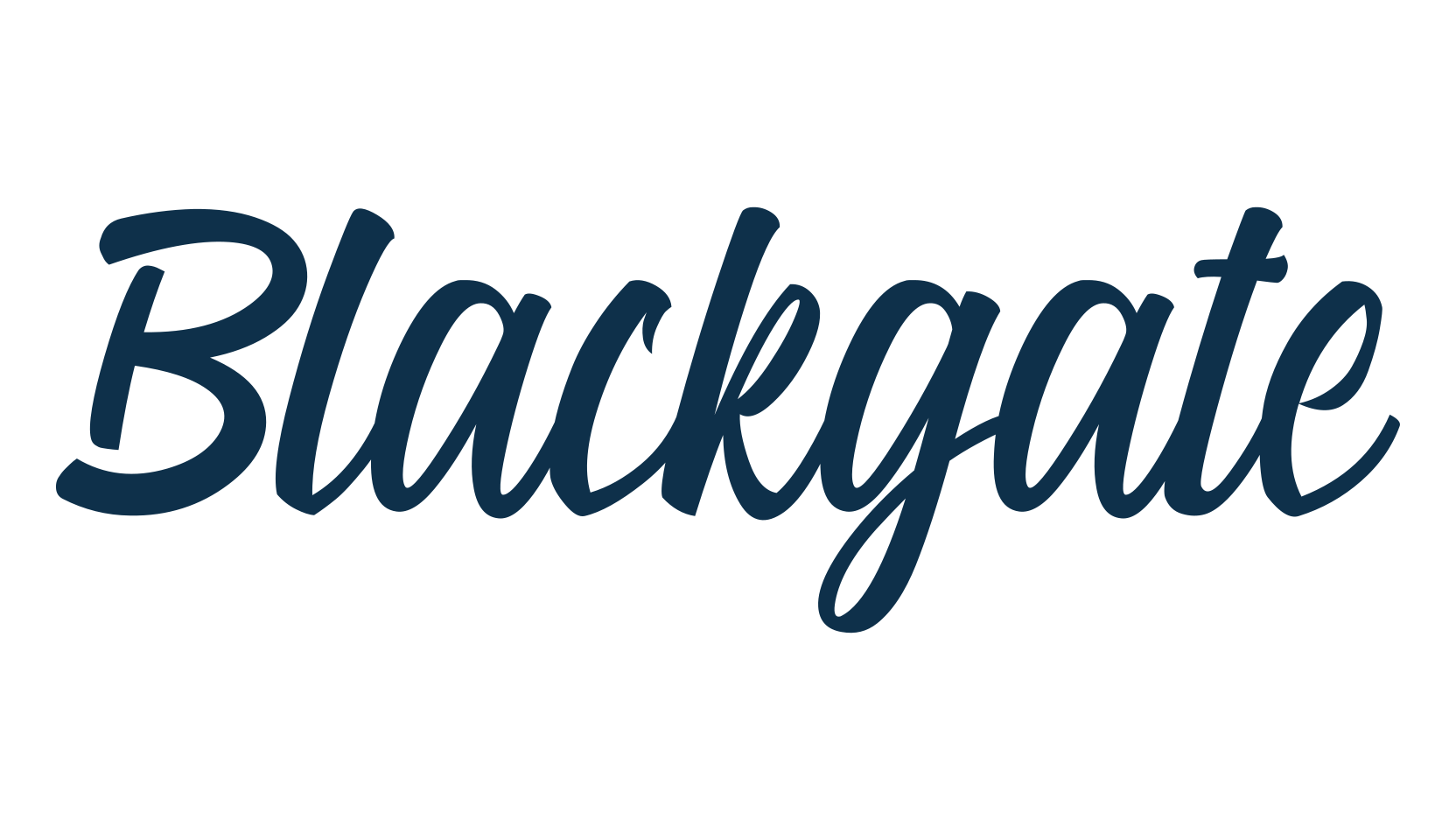 Blackgate, fancy decorative font preview