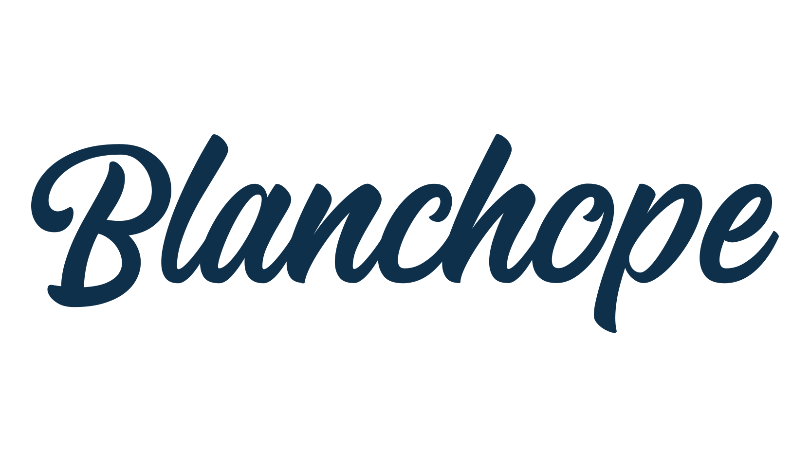 Blanchope, brush font preview