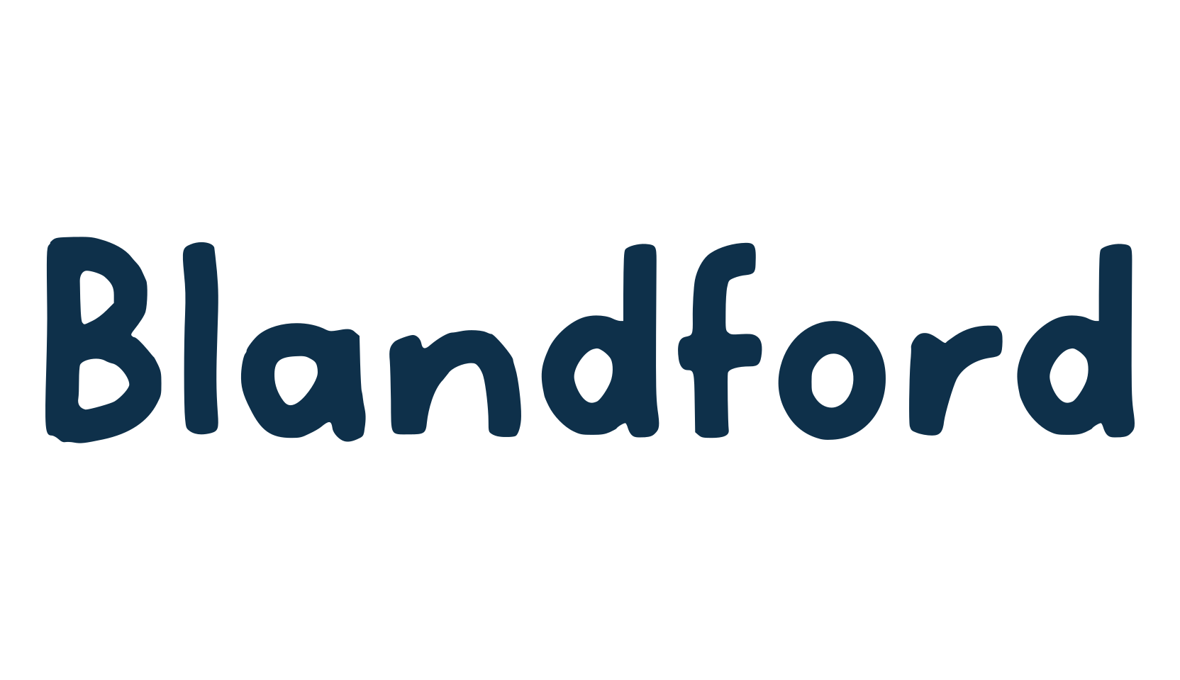 Blandford, display market font preview
