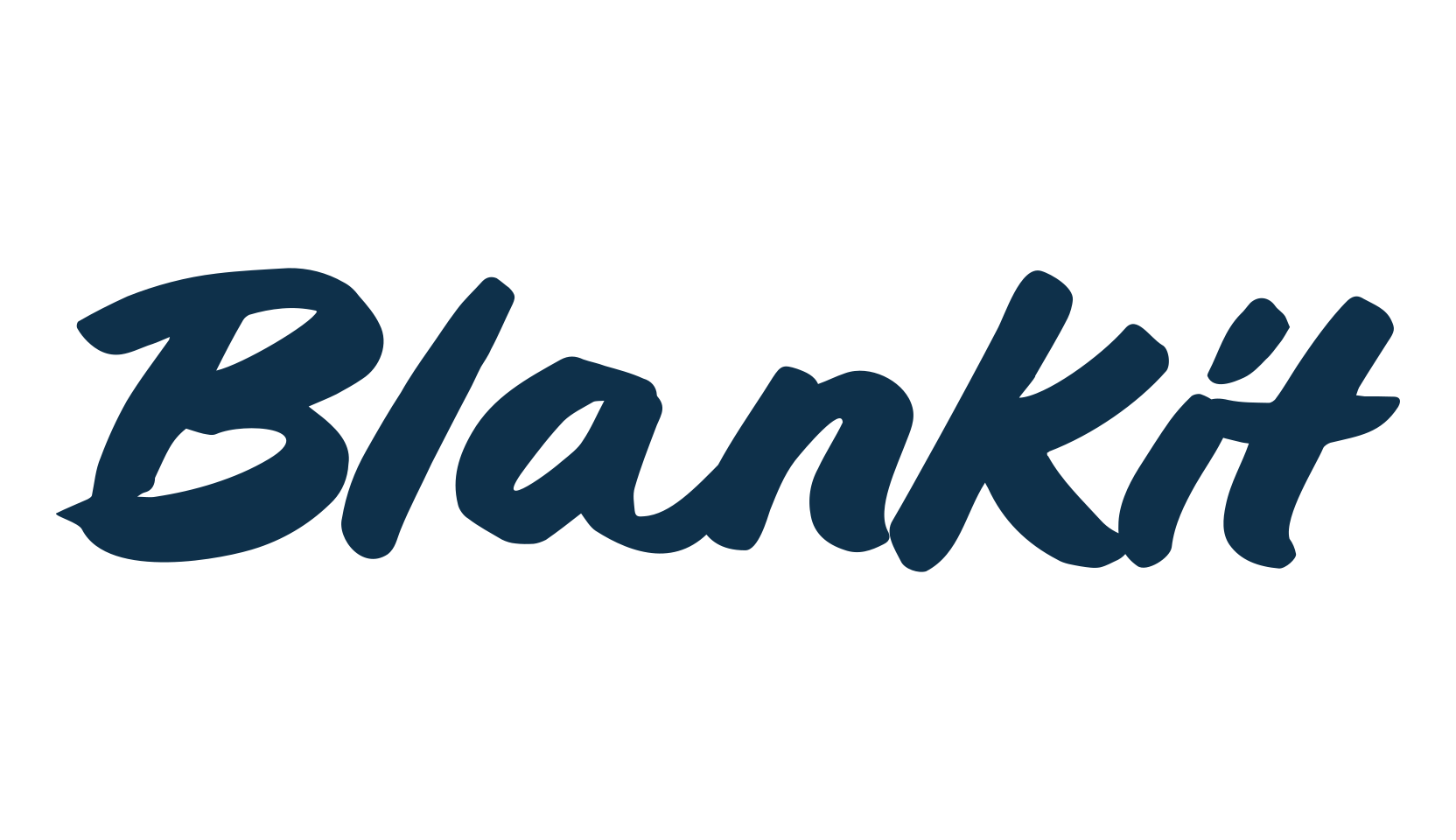 Blankit, script brush fancy decorative calligraphy font preview