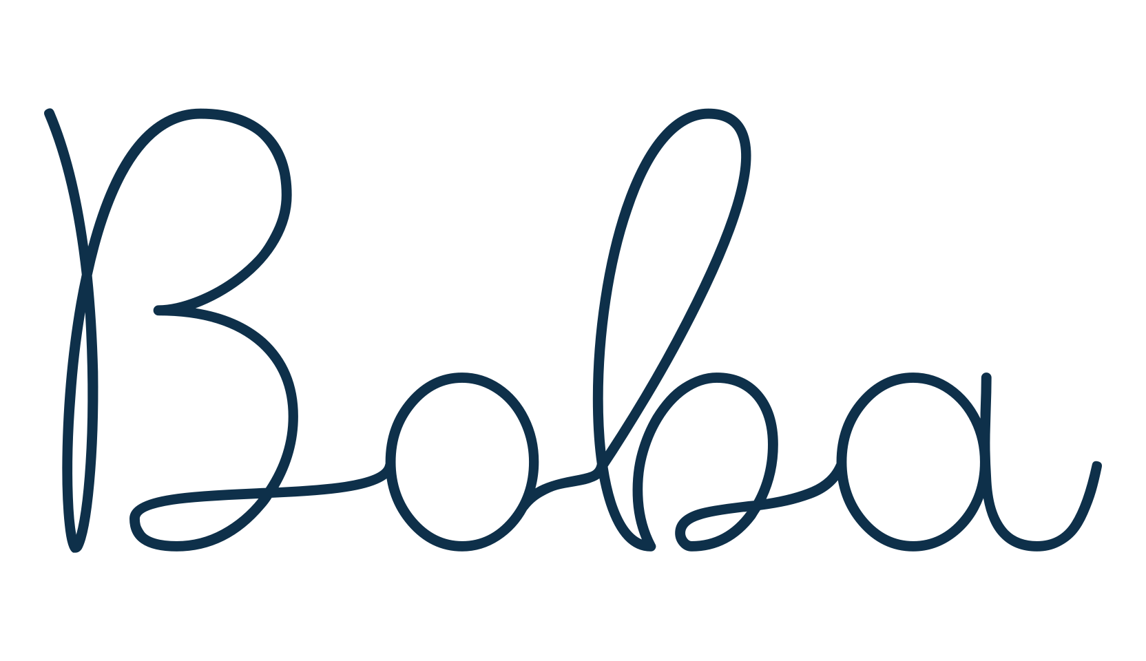 Boba (boba-2), display market font preview