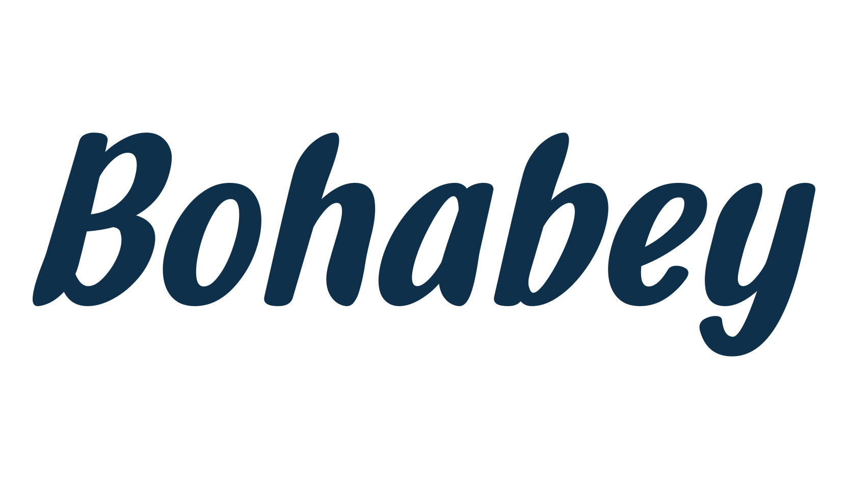 Bohabey, display market font preview